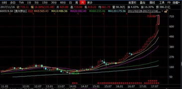 人民币对美金汇率今日价格多少