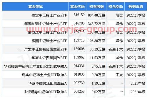 德美利证券