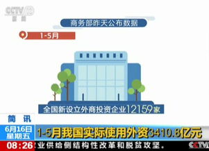 中国医药目标价