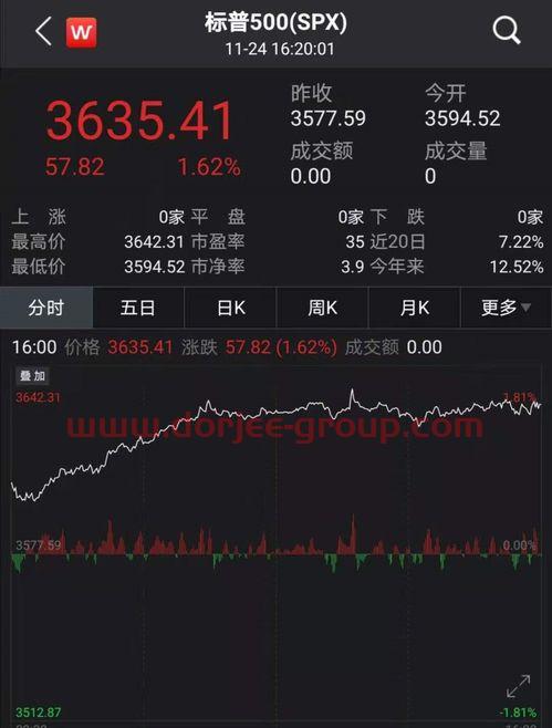 安徽建工股票