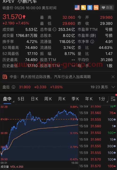 银华中小盘