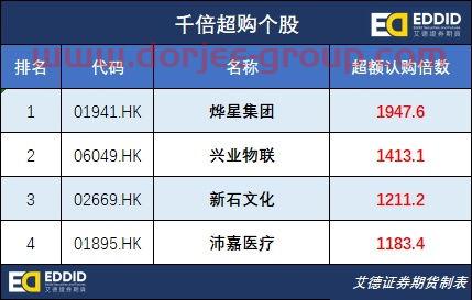 黄金走势图 实时行情