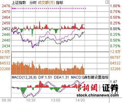 京城股份停牌多久
