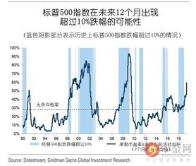蓝思科技(300433)股吧