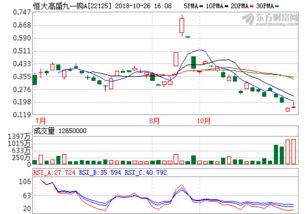 603969银龙股份股吧