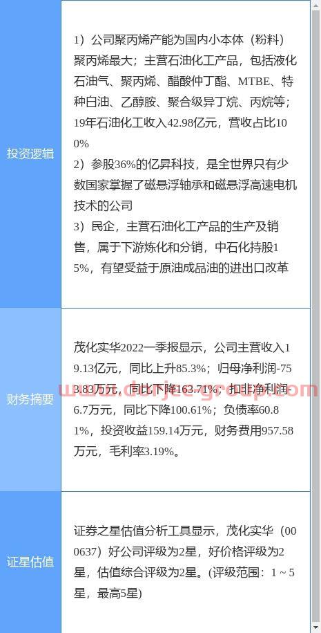 重庆医药(集团)股份有限公司