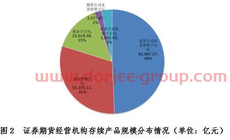 螺纹钢今日价格