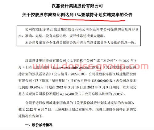 国内期货行情
