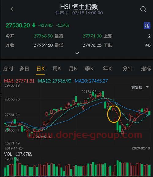 中科招商投资管理集团股份有限公司