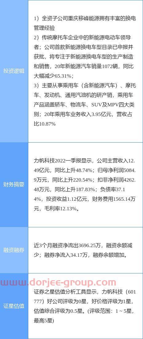 000882华联股份股吧