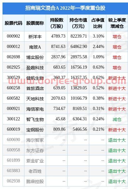 国开证券手机版下载安装