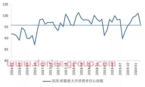 中国十大保险公司排名2020
