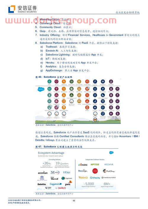 张坤管理的基金