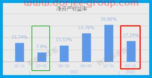 贵州茅台股票行情走势预测
