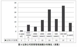 高德红外股票