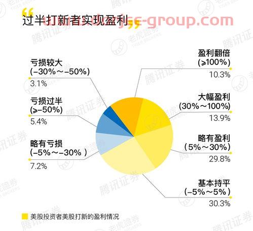 煤炭板块股票