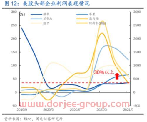 第一创业证券怎么样