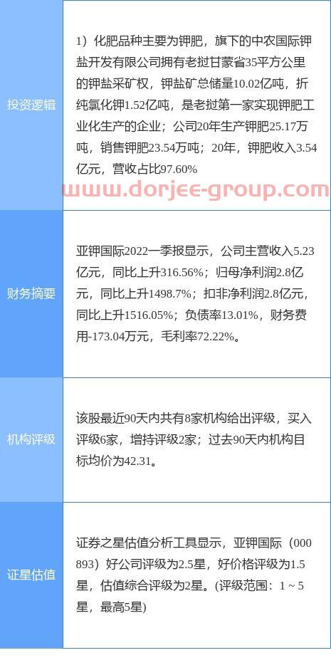 科兴生物股票002581