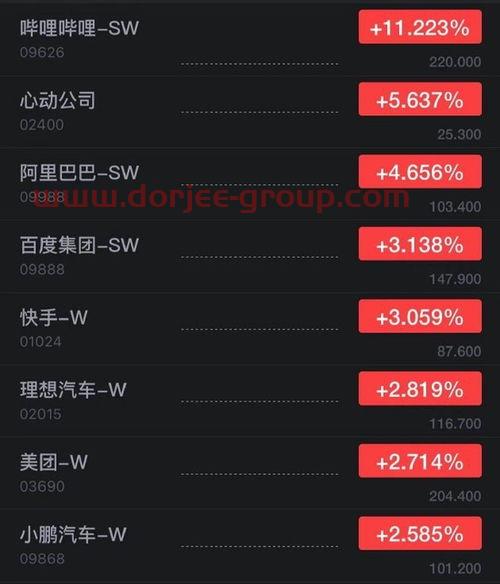 长江有色金属网长江现货价格