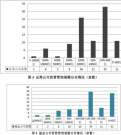 飞凯材料300398股吧