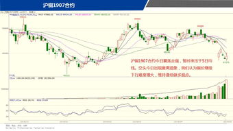 601005重庆钢铁股吧