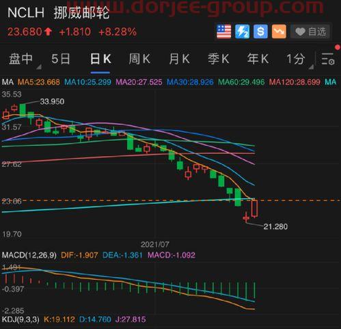 期货从业资格证考试时间
