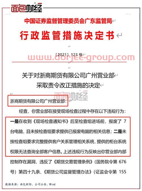 集成电路