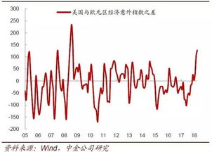 音飞储存(603066)股吧