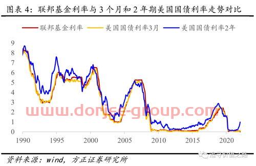 杉杉股份