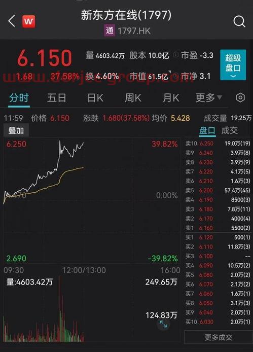 巨人股票