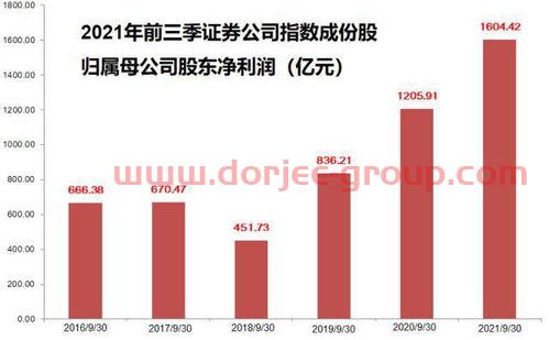 嘉麟杰股吧