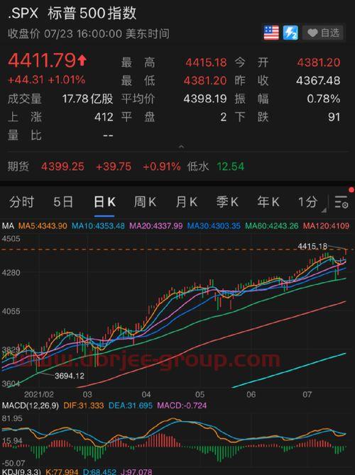 601007金陵饭店股吧