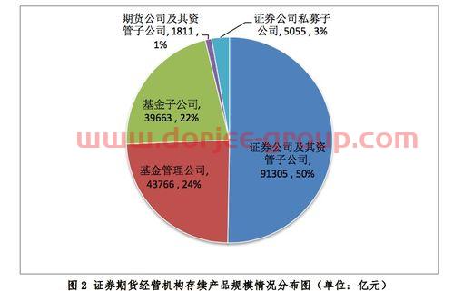 国盛证券官网