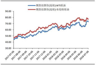 tcl科技股票最近消息