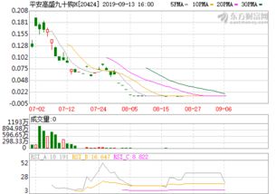 现在钢材价格多少钱一吨今日钢材价格