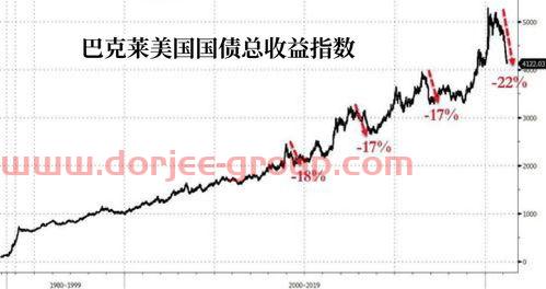 美国原油行情分析软件