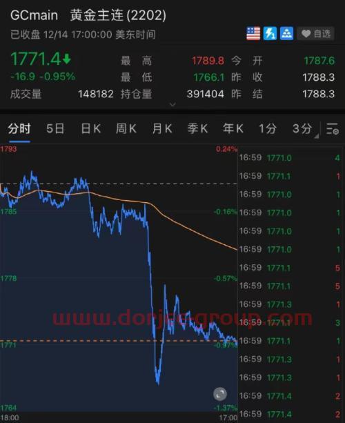 混天神皇