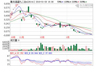 睿远基金