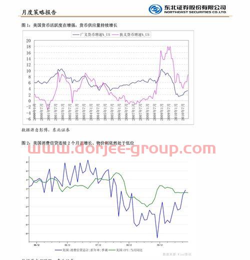 西南证券股吧
