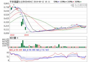 1rmb等于多少美元