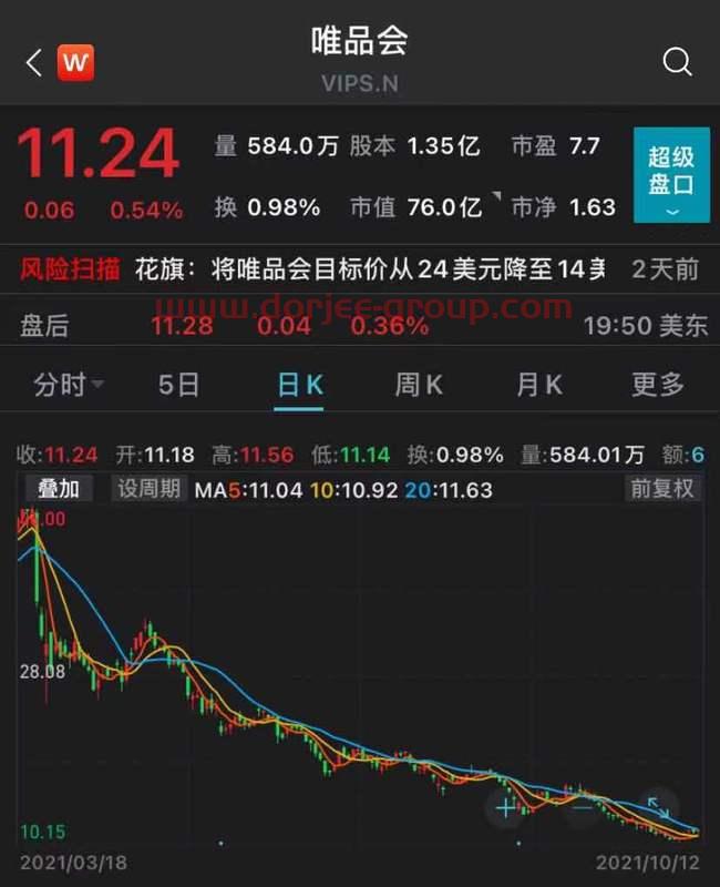 互联网基金