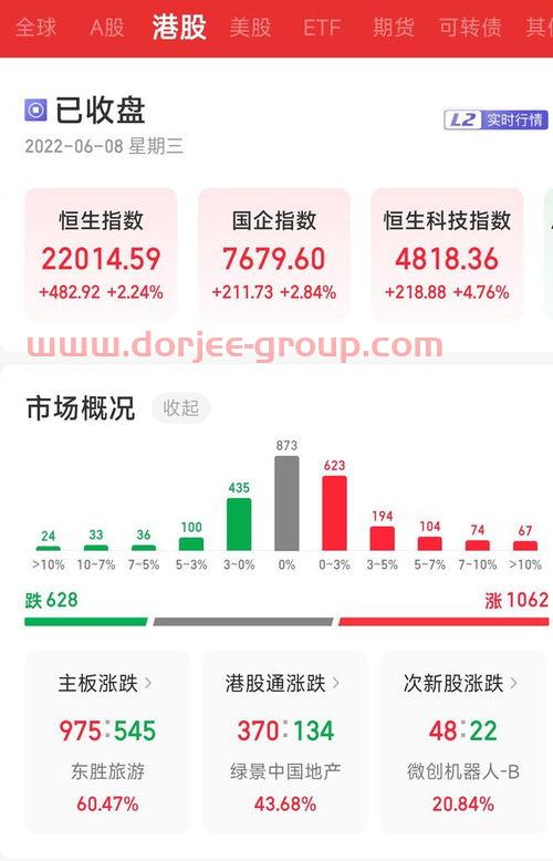 中国重工*消息