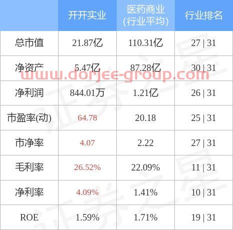 福达合金股票股吧