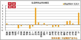 南极人电商