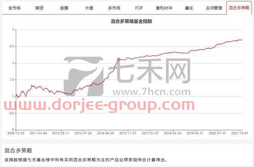 奥锐特股票股吧
