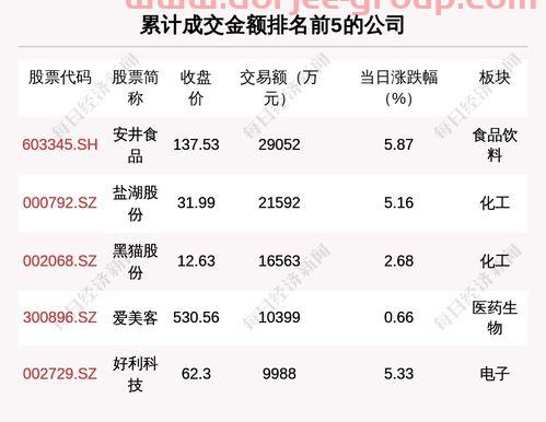 一个禾一个惠