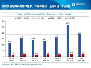 人民币和韩元汇率