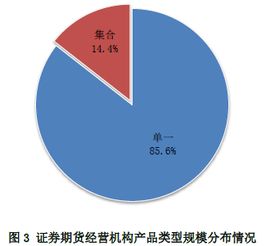 华创证券是国企吗