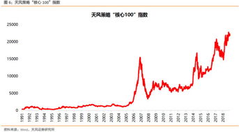 000875吉电股份股吧