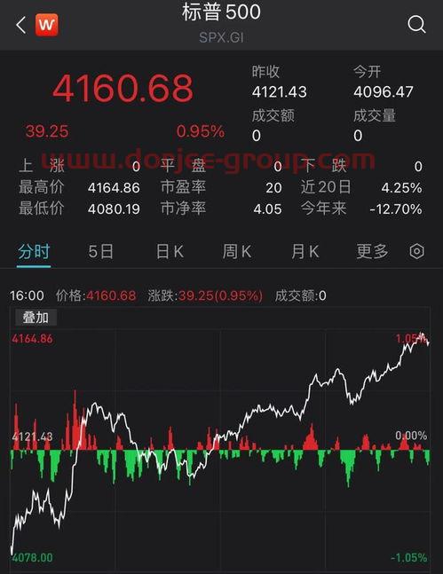 st八菱股吧